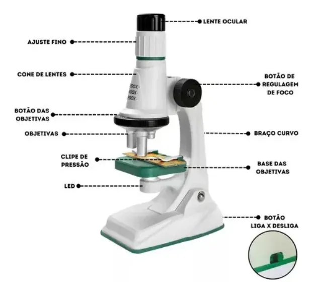 Microscópio de Brinquedo - Imagem 4